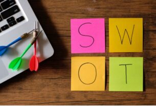 Análise SWOT pessoal